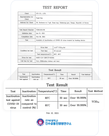 TEST REPORT